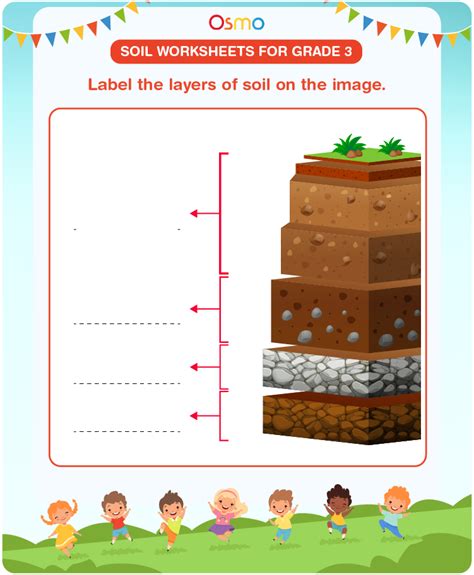 grade 3 thavnairian soil.